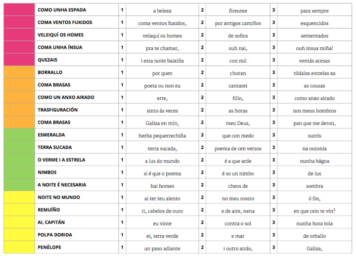 A Lus do mundo_Sopa de letras_02